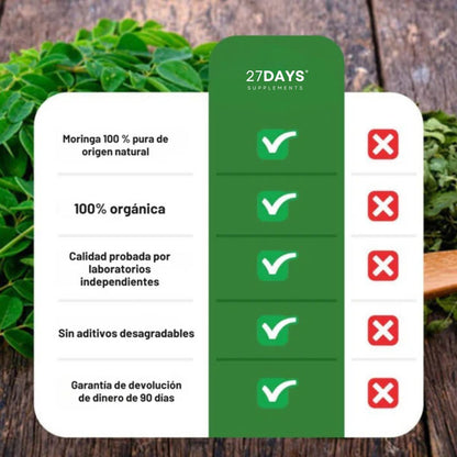 Cápsulas de Moringa 27Days - Reduce naturalmente el cortisol.